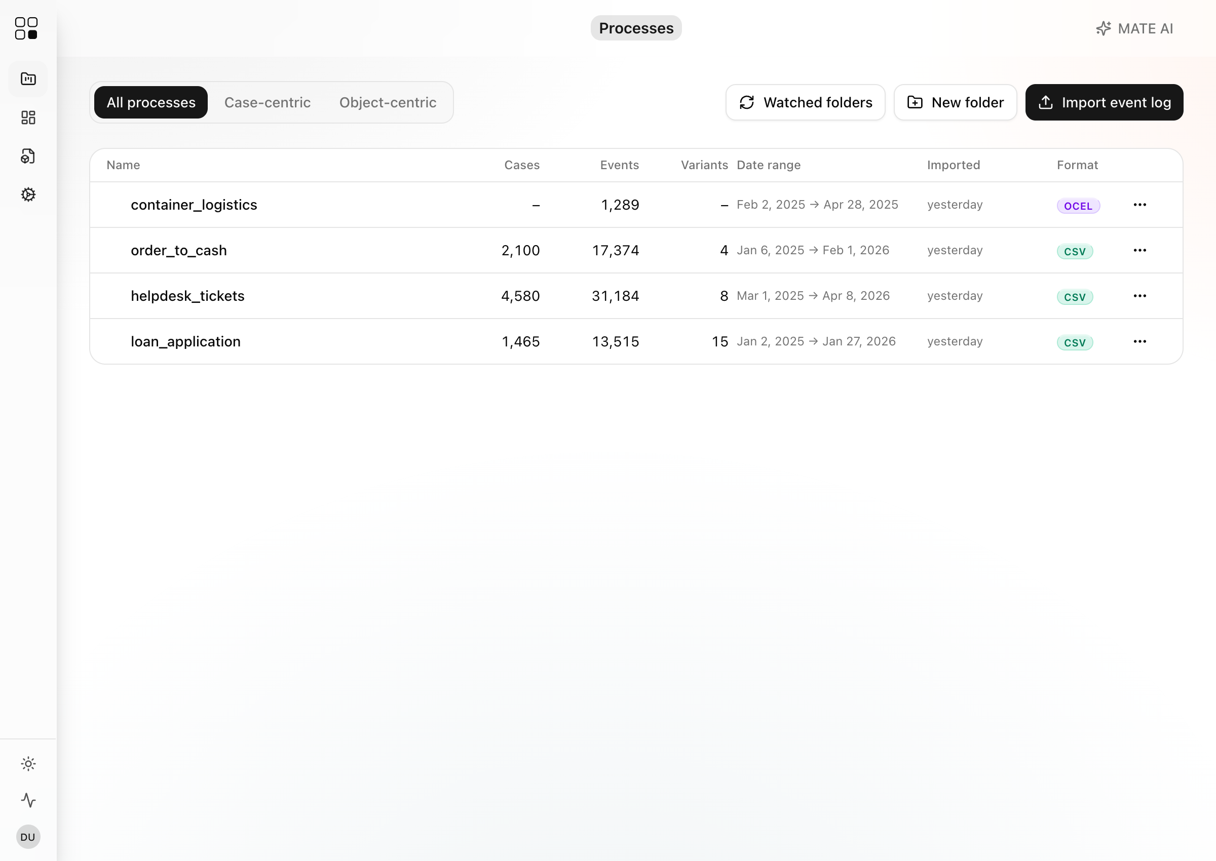 MATE product view